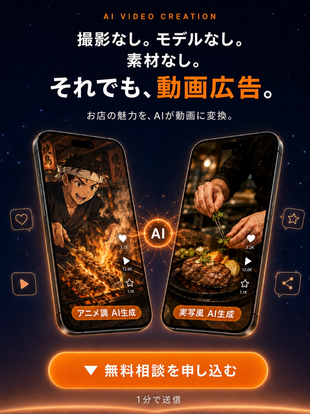 撮影なし。モデルなし。素材なし。それでも、動画広告。