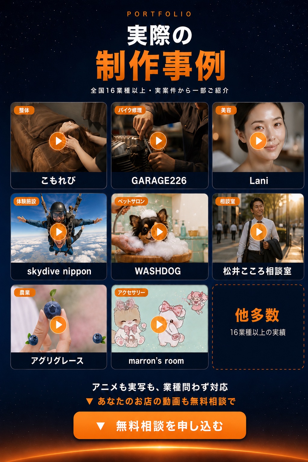 16業種以上の制作実績